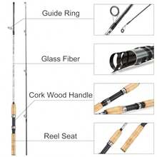 And Rods, Strong CarbonandGlass Composite Fishing Rod With Stainl Steel Line Guides For Bass, Trout, Panfish, Catfish - Spinning - View 5