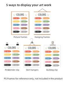 1pc Frameless Colorful Educational Poster, Printable Wall Art For Education, Colorful Charts, Children's Educational Wall Decor, Classroom Decoration, Home Teaching Print, Aesthetic Apartment, Back-To-School Season, Dorm Essentials - Crayon - View 7