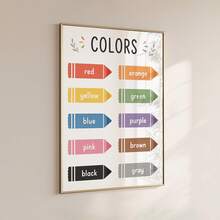 1pc Frameless Colorful Educational Poster, Printable Wall Art For Education, Colorful Charts, Children's Educational Wall Decor, Classroom Decoration, Home Teaching Print, Aesthetic Apartment, Back-To-School Season, Dorm Essentials - Crayon - View 4