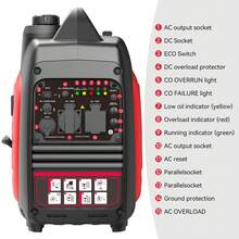 3600W Ultra Quiet Portable Inverter Generator, Lightweight With CO Sensor & EPA Certified, Home Emergency Backup Power For RV Camping Yard Blizzard Hurricane, Power CPAP Laptop Fan Solar Lights Father Day Gift - 3600W - View 6