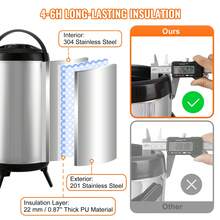 Dispenser per bevande isolato in acciaio inossidabile, 2,4 galloni 9,2 litri, dispenser termico per bevande calde e fredde con rubinetto e maniglia, di qualità alimentare per tè caldo, caffè, acqua, ristorante, bar - 12L, Rotondo - Visualizzare 3