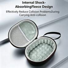 Compatible With JBLGO4 Bluetooth Speaker Anti-Drop Bag, Dual Zipper Design, Wear-Resistant And Scratch-Resistant Portable Storage Box, Built-In Cushioning Fleece Lining Storage Bag - G04 Speaker Storage Box - View 4