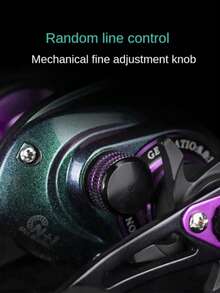OKUMA High Precision Long Cast Explosion-Proof Colorful Water Drop Reel With Line Unloading Alarm Bait Fishing Reel - Multicolor - View 7