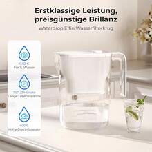 Waterdrop Water Filter Pitcher Refrigerator Water Filter Jug With 3-Month Filter, 2.5 L, Reduces Fluoride, Chlorine, And More, NSF Certified, Blue (Replacement Filter: WD-PF-01A Plus) - White - View 8
