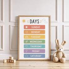 1 pieza Póster de calendario semanal sin marco, imprimible, arte de pared educativo para niños, tabla de aprendizaje, decoración de aula, descarga digital, apartamento estético, póster divertido de regreso a la escuela, esencial para dormitorio - Cartel de día laborable - Ver 2