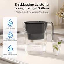 Waterdrop Water Filter Pitcher Refrigerator Water Filter Jug With 3-Month Filter, 2.5 L, Reduces Fluoride, Chlorine, And More, NSF-Certified, Blue (Replacement Filter: WD-PF-01A Plus) - 黑色 - 查看 8