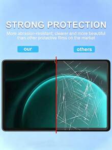 1pc Screen Protector For IPad 10th Generation 10.9 Inch (2022), Supports Face ID And Apple Pencil, Ultra-Hard Tempered Glass Film, Scratch-Resistant, Bubble-Free, High-Definition Transparent, Explosion-Proof, Anti-Fingerprint, Compatible With Apple Mini/Air/Pro Tablets, Waterproof, Shockproof, Drop-Resistant, Full Coverage - Clear - View 4