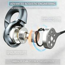 2026 New Open-Ear Air Conduction Bluetooth Earphones, Noise Canceling, Sports Calls, Long Battery Life - Multicolor - View 9