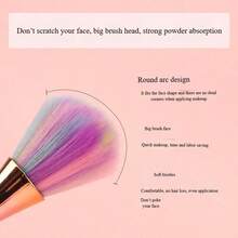 MyAoKuE-Up 1/2/3 Stück gebogene, taillenähnlich geformte flauschige Make-up-Pinsel, weiche synthetische Borsten, mehrfarbige Gesichts-Pinsel, multifunktionale Applikatoren für Rouge, Bronzer, Highlighter und Fixierpuder, für tägliches DIY-Make-up, Outdoor und Reisen - Verschiedenfarbig - Übersicht 4