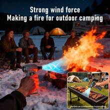Powerful Turbo Fan, Portable Leaf Blower And Snow Blower, Ultra-Strong Turbo Fan, Brushless Motor Turbo Fan, Type-C Rechargeable Battery With Long Battery Life, Equipped With 3 Nozzles, Built-In 2 X 3000mAh Lithium Batteries, Suitable For Dust Removal And BBQ Charcoal Use, High Power Mode For Home Computer Case, Keyboard, Car Windshield, Leaf Blowing, Snow Removal, Etc., Must-Have For Car Owners - Powerful Turbo Fan [including the Main Unit and 3 Nozzles] - View 9