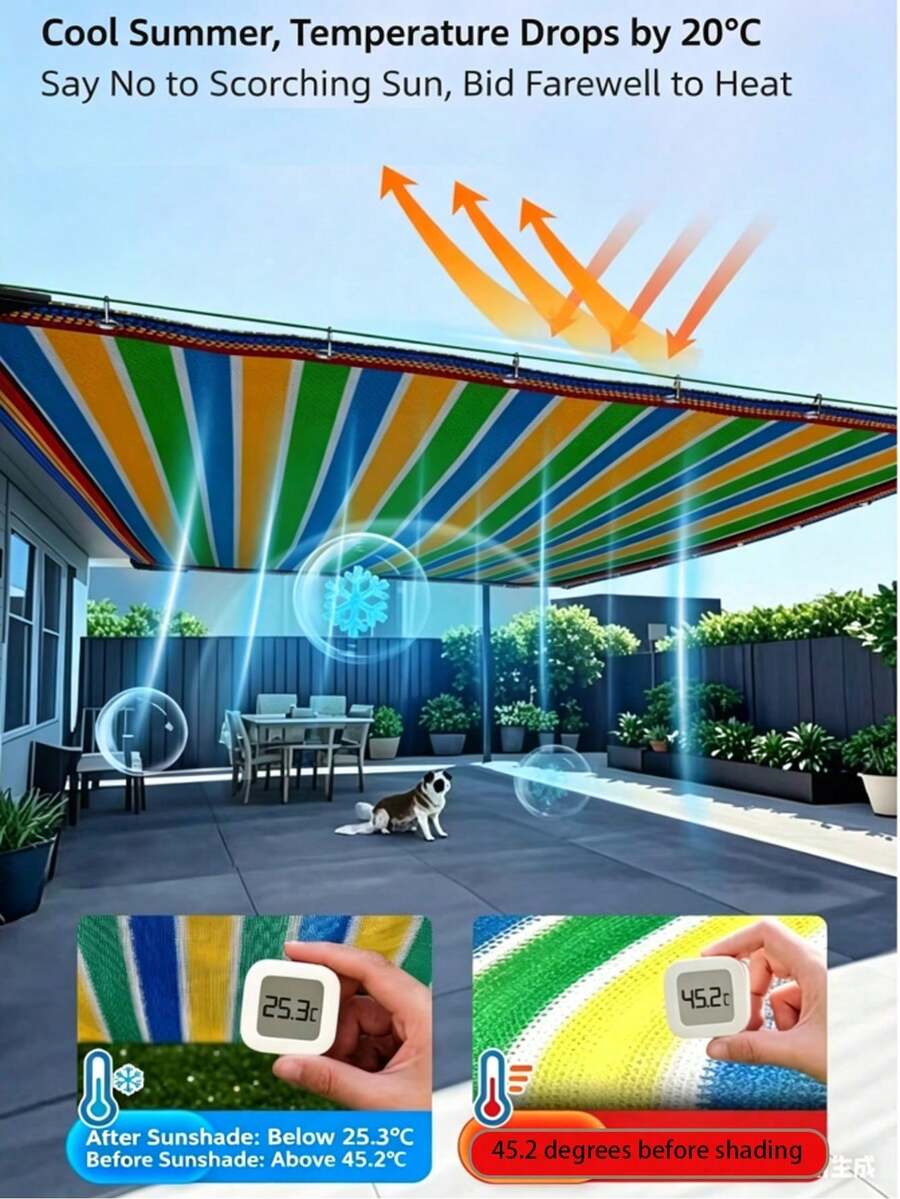 95% UV Blocking Shade Cloth With Reinforced Grommets, Heavy Duty Breathable Waterproof Privacy Screen, Suitable For Greenhouse, Patio, Garden, Outdoor Decor, Multiple Sizes Available