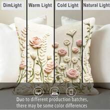 1/2/4pcs 2D Floral Print Decorative Pillow Covers, Soft Luxury French Style, Suitable For Daily Home Use/Soft & Comfortable Pillow Covers, Single-Sided Without Insert, Machine Washable - Beige - View 11
