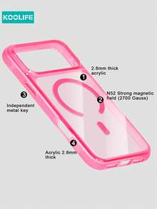 KOOLIFE Bright Pink Semi-Magnetic MagSafe Phone Case (1pc), Anti-Oxidation Non-Yellowing PC+TPU Protective Shell, Cute Fashion Design, Drop-Resistant Camera Protection, Wireless Charging Case, Compatible With Apple 17/17 Pro/17 Pro Max - Hot Pink - View 4