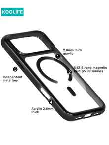 KOOLIFE Black Semi-Transparent MagSafe Phone Case, Anti-Oxidation Anti-Yellowing PC+TPU Shock-Absorbing Frame, Luxury Minimalist Fashion Design, Anti-Drop Camera Protection, Wireless Charging Back Cover, Compatible With Iphone 18 Pro/18 Pro Max/17/17 Pro/17 Pro Max - Transparent Black - View 3