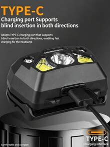 1pc Motion Sensor LED Headlamp, Type-C Rechargeable Multi Light Sources Head Flashlight, IP44 Waterproof Adjustable Headband Head Light For Camping Fishing Running Repair - Dual-light Source Sensor Headlamp - View 5
