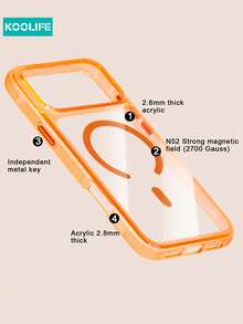 KOOLIFE Orange Translucent MagSafe Phone Case, Made Of Anti-Yellowing Anti-Oxidation PC+TPU Hybrid Material, Unique Style Design, Shockproof, Full Lens Protection, Supports Wireless Charging. Compatible With Iphone 18 Pro/18 Pro Max/17/17 Pro/17 Pro Max. - Orange - View 4
