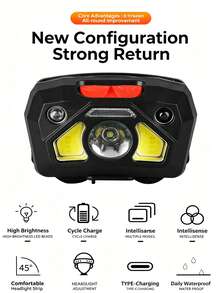 1pc Motion Sensor LED Headlamp, Type-C Rechargeable Multi Light Sources Head Flashlight, IP44 Waterproof Adjustable Headband Head Light For Camping Fishing Running Repair - Dual-light Source Sensor Headlamp - View 3