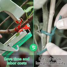 1 Set Convenient Efficient Fast Vegetable Plant Bundling Machine Kit, Compact Quick Vegetable Plant Tying Tool With Multiple Colored Ties And Nails, Designed For Gardeners And Farmers To Improve Plant Support Efficiency, Equipped With Gardening Rope Dispenser, Sturdy And Durable Structure - 10 Rolls Of Binding Tape + 1 Box Of Staples + Blade Accessories - View 9