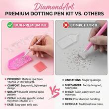 Pink Swirl Clear Resin Diamond Drill Pen Tools Kit, 2 Double-Head Diamond Painting Pens With 6 Multi-Size Placer Tips, Diamond Glue Mud & Storage Tray For 5D Diamond Embroidery DIY Art - Multicolor - View 2