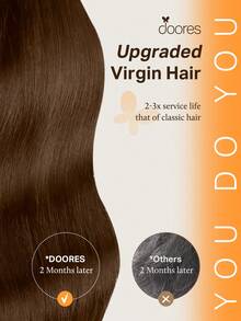 DOORES 9PCS Clip In Hair Extensions Straight Real Human Hair Natural Virgin Human Hair Extensions Double Weft Clip Ins Invisible & Soft Mini Hair Pieces For Thinning Hairs For Women - S4A - View 2