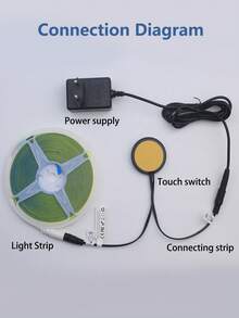 Penetrable 30mm Panel Touch Switch DC 5V-24V LED Dimming Controller Black White Smart Touch Sensor Dimmable Switch For Kitchen Cabinet Room Atmosphere Light - Black - View 6
