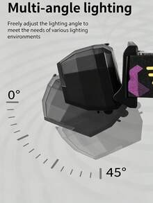1pc Motion Sensor LED Headlamp, Type-C Rechargeable Multi Light Sources Head Flashlight, IP44 Waterproof Adjustable Headband Head Light For Camping Fishing Running Repair - Dual-light Source Sensor Headlamp - View 9