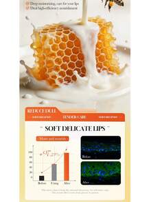 Honey Milk Anti-Dryness Anti-Cracking Lip Balm 4.5g, Dual-Effect Deep Nourishing, Reduces Lip Lines, Enhances Gloss, Suitable For Day And Night, Personal Skincare Sleeping Lip Mask - Honey - View 7
