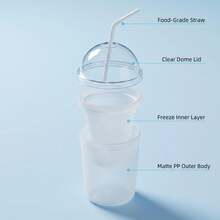 Taza enfriadora de bebidas con doble pared aislante y congelable, inserto de congelación portátil y reutilizable de ABS, taza enfriadora para cerveza, refresco y jugo, sin necesidad de hielo adicional, ideal para camping al aire libre, picnic, hogar, fiesta, oficina y reuniones, vaso para mantener bebidas frías - Multicolor - Ver 3