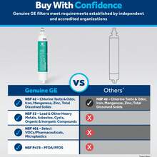 GE RPWFE Refrigerator Water Filter, Genuine Replacement Filter, Reduces Lead, Sulfur, And Over 50 Other Impurities. Replace Every 6 Months For Best Results-No CHIP. 1-Pack. - View 4