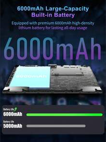 Coopers Android 15 平板電腦，10.1 吋平板，CPU T310 2.0GHz 四核處理器，8GB (3GB+5GB 擴展) RAM+32GB ROM/1TB 可擴展儲存，支持 2.5G+5G+WiFi 6，2MP+5MP 攝像頭，6000mAh 電池，可玩遊戲，10 吋 Android 筆記本電腦/支持 Widevine L1 (不含適配器) - 黑1 - 查看 6
