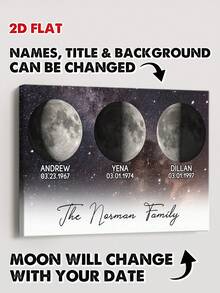 Catygift Customized Canvas Moon Phase Family Photo Personalized Mother's Gift With Name And Date Adjustable Moon Phase Wall Hanging Artist Home Decor Unique Family Keepsake - As Shown - View 6