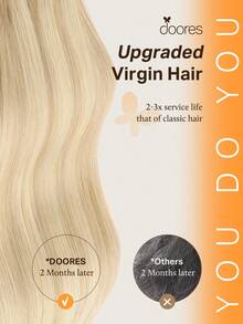 DOORES 9PCS Clip In Hair Extensions Straight Real Human Hair Natural Virgin Human Hair Extensions Double Weft Clip Ins Invisible & Soft Mini Hair Pieces For Thinning Hairs For Women - S18A/613A - View 2