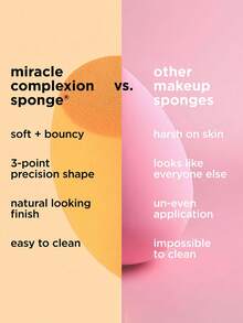 Techniques Miracle Complexion Makeup Sponge (4/2/1pcs), Suitable For Liquid And Cream Foundation, Can Create Buildable Coverage, Create Natural Dewy Base Makeup, Latex-Free Foam - Multicolor - View 4