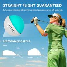 Standard Golf Balls, Performance Golf Balls For Di And Control, Dual Layers For All Levels, Surlyn Cover Low Spin Straighter Drives Ized Di With Soft Feel - New-white - View 7