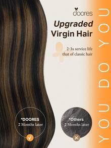 DOORES 9PCS Ekstensi Rambut Jepit Lurus Rambut Manusia Asli Alami Ekstensi Rambut Manusia Perawan Tenunan Ganda Jepit Tak Terlihat & Lembut Potongan Rambut Mini Untuk Rambut Tipis Untuk Wanita - S1B/6/1B - View 2