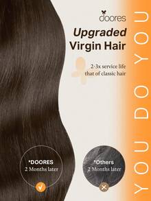DOORES 9PCS Clip In Hair Extensions Straight Real Human Hair Natural Virgin Human Hair Extensions Double Weft Clip Ins Invisible & Soft Mini Hair Pieces For Thinning Hairs For Women - S5 - View 2