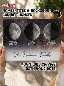 Catygift Customized Canvas Moon Phase Family Photo Personalized Mother's Gift With Name And Date Adjustable Moon Phase Wall Hanging Artist Home Decor Unique Family Keepsake - As Shown - View 5