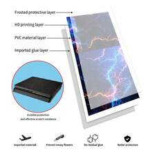 1 Set Printed Pattern Skin Stickers Compatible With PS4 Slim Game Console, Waterproof Scratch-Resistant Personalized Decorative Protective Film For Controller - View 8