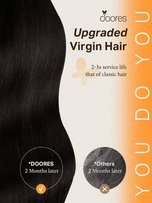 DOORES 9PCS Clip In Hair Extensions Straight Real Human Hair Natural Virgin Human Hair Extensions Double Weft Clip Ins Invisible & Soft Mini Hair Pieces For Thinning Hairs For Women - S1B - View 2