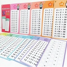 15 Cards Dry Erase Math Multiplication Cards, Double Sided 0-12 Multiplication Table Math Operation Cards, Student Education Supplies, Math Learning Tools For Kids, Home School Teaching Aids, Teacher Supplies - Multicolor - View 11