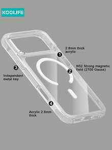 KOOLIFE Transparent MagSafe Phone Case, Made Of Anti-Yellowing Anti-Oxidation PC+TPU Hybrid Material, Minimalist Ultra-Thin Design, Excellent Aesthetic Texture. Shockproof And Drop-Resistant, Full Lens Protection, Supports Wireless Charging. Compatible With IPhone 17/17 Pro/17 Pro Max - Clear - View 4