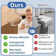 48pcs Baby Corner Protector Stickers, Transparent Corner Guards, Prevent Baby Scratching Furniture Edges, Super Strong Adhesive, Suitable For Furniture And Sharp Edge Protection - Multicolor - View 5