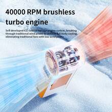 Gaiatop 便攜式手持迷你風扇，5段 16900 RPM 高速個人風扇，附 LED 顯示螢幕，USB 充電，附掛繩，適合化妝、旅行、戶外，女性女孩禮物，粉紅色 - 粉色 - 查看 4