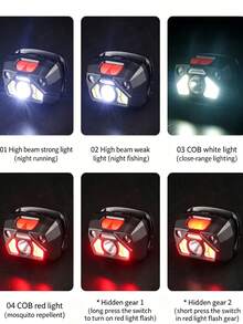 1pc Motion Sensor LED Headlamp, Type-C Rechargeable Multi Light Sources Head Flashlight, IP44 Waterproof Adjustable Headband Head Light For Camping Fishing Running Repair - Dual-light Source Sensor Headlamp - View 10