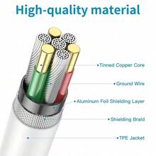 240W USB C To USB C Cable, 3.3 Meters/6.6ft C To C Fast Charging Cord, Compatible With Macbook Pro/Air, Pro 12.9", 17 16 15/Pro Max/Pro/Plus, Galaxy S25 24 23 Supporting 140W/100W/65W/45W/35W/20W Charging - Multicolor - View 5