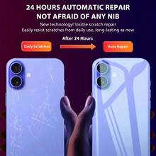 1 pieza Película Protectora de Pantalla de Hidrogel de Cobertura Completa Compatible con Teléfono 17 16 15 Pro Max 14 Plus 13 12 Mini 11 XR X XS Max Anti-Arañazos, Anti-Huellas, Cobertura Completa - transparente - Ver 6