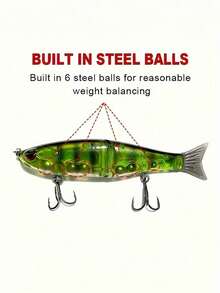 GOTURE 1pc Realistic 2-Section Lure, Fishing Bait, Multi-Joint Plastic Hard Bait, Soft Tail 0.65oz Saltwater Fishing Lure - Multicolor - View 5