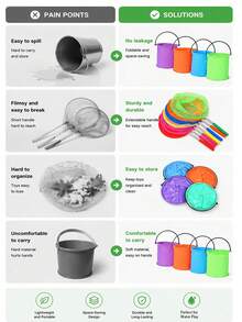 Summer Beach Fishing Set - Portable Foldable Fishing Bucket With Telescopic Net Bag, Multi-Functional Foldable Bucket, Beach Net, Extendable Net, Colorful Mini Fishing Net (Pool Cleaning Tool), Portable Foldable Outdoor Fishing Bucket, Durable And Portable, Suitable For Beach, Camping, Picnic, Fishing, Painting, Outdoor Beach And Garden Essentials, Easy To Carry And Store, Net Can Catch Butterflies, 5/4/3/1 Pieces - Multiple Styles - View 6