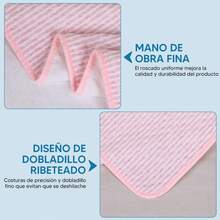2PCS Almohadillas de Cama Absorción Extra Alta,Impermeable Secado Rápido,Empapadores Reutilizable Lavable para Incontinencia Urinaria,Protectores de Cama para Niños,Ancianos,Mscotas,Adultos,Nocturna - 1 - Ver 5