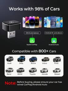 REMAX 2-In-1 Wireless CarPlay Adapter Compatible With Apple CarPlay And Android Auto; Mini Size; Plug And Play; CarPlay Wireless Adapter Compatible With IPhone IOS 6+, Android 11+, Fast And Stable Connection; Car Accessories, Ultra Practical Car Supplies - M26 - View 5
